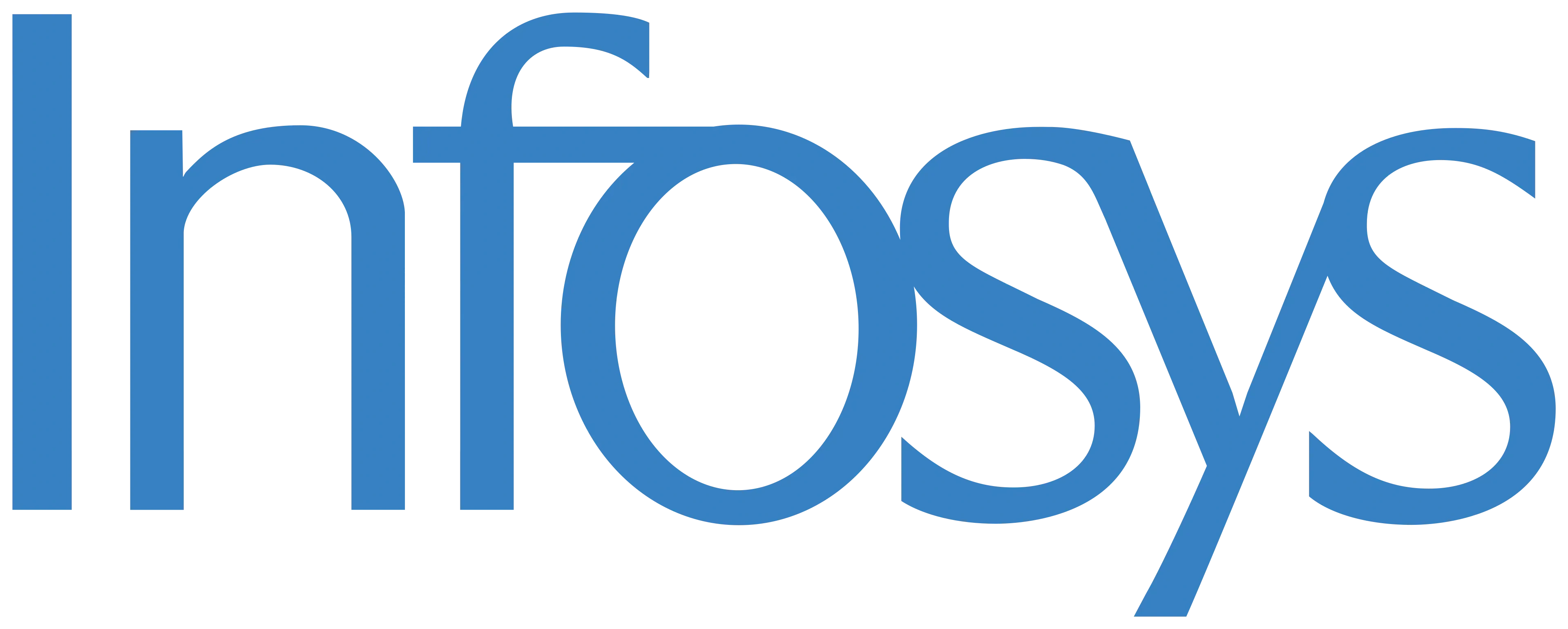 Infosys